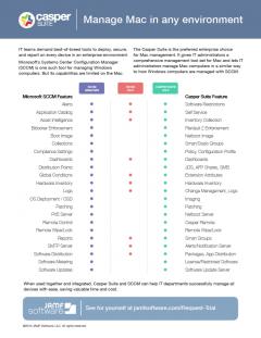 See how Microsoft SCCM stacks up against the Casper Suite for Mac management.