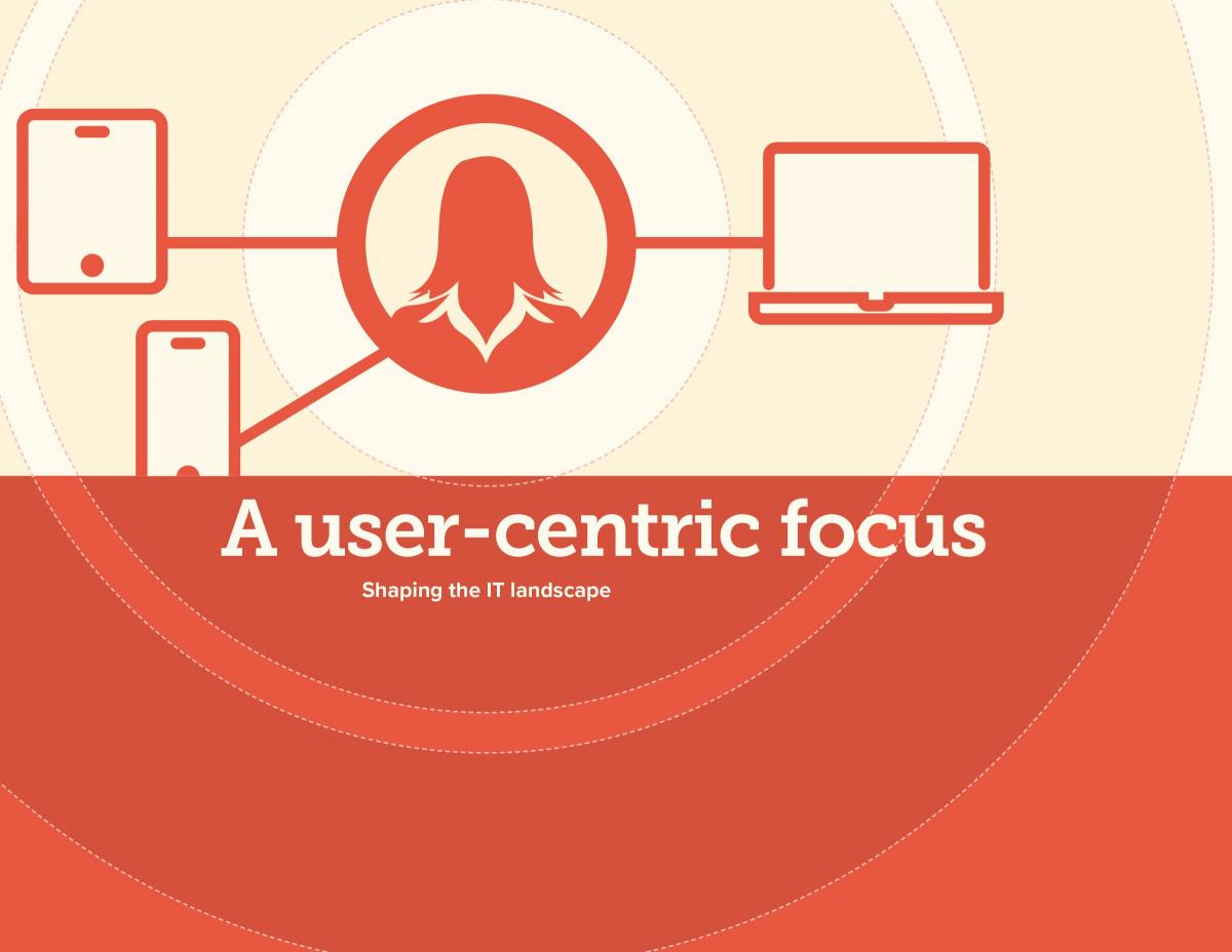 Centre user. User Centric it. Focus Centre. Focus Shapes.