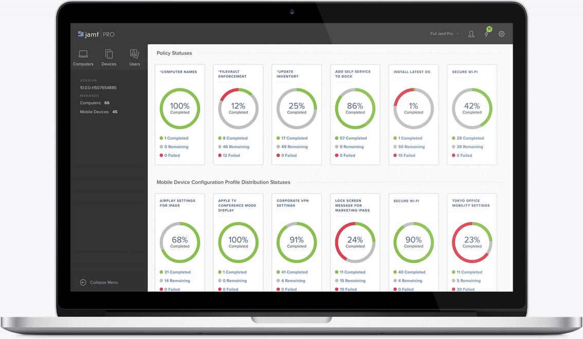 jamf admin tools