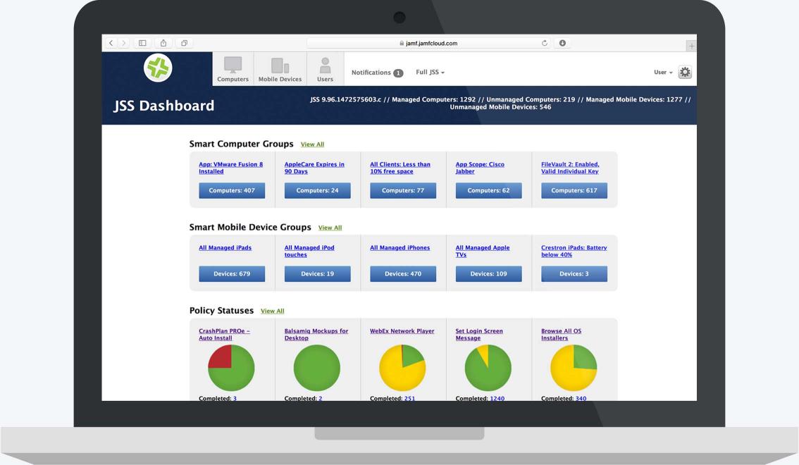 All The Emm Capabilities You Need In One Package Bow Included