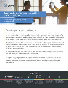 K12 school district utilizing iPad and Jamf.